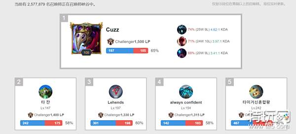 不仅主力阵 不仅主力阵