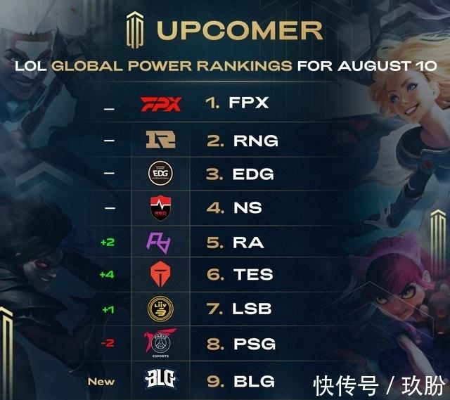 城球迷自发 城球迷自发