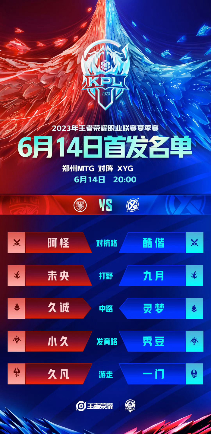 关键词从